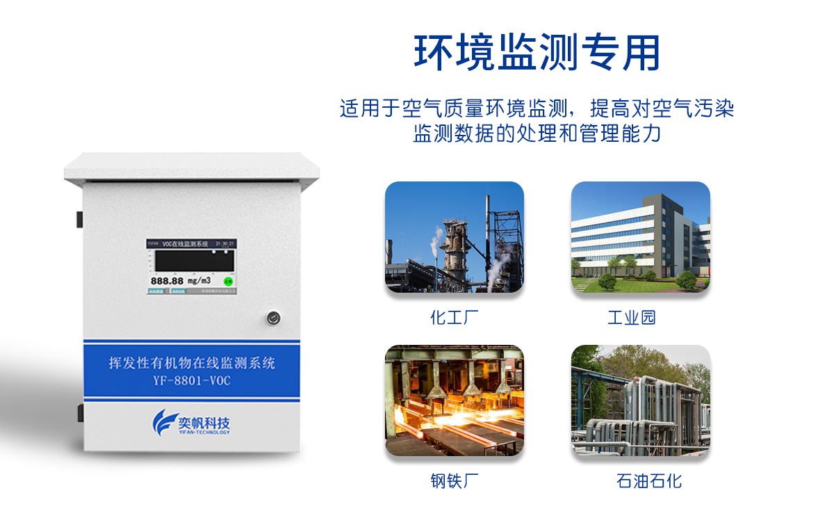 voc氣體在線監(jiān)測(cè)系統(tǒng)