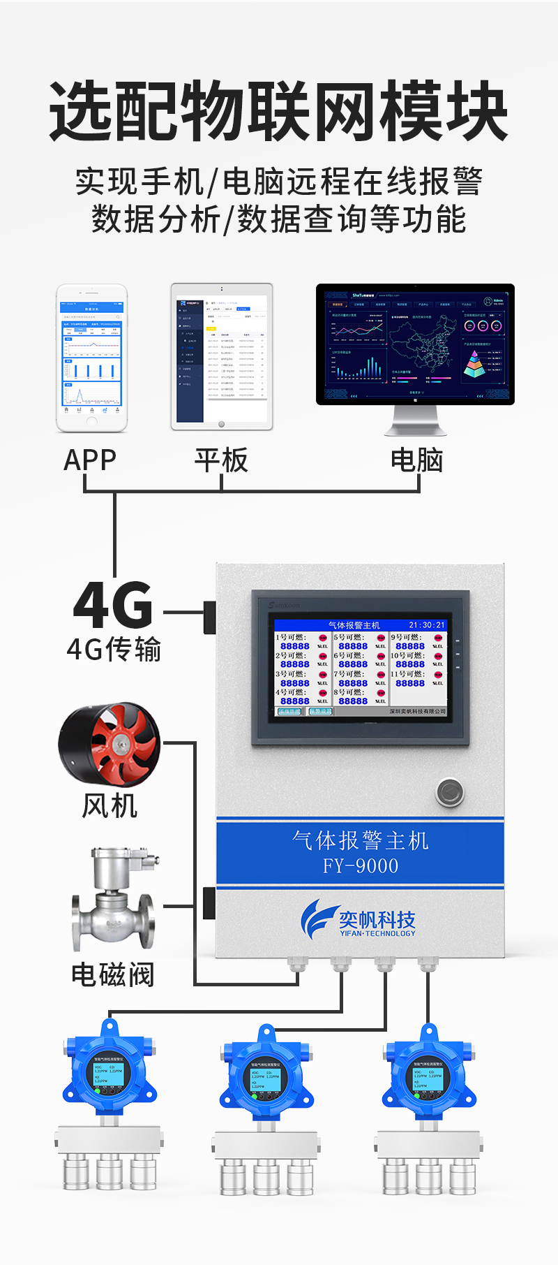 三合一惡臭詳情_08.jpg